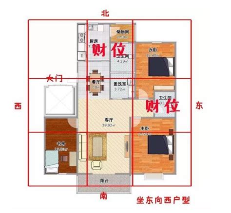 萬年青財位|房間財位在哪裡？財位布置、禁忌快筆記，7重點輕鬆。